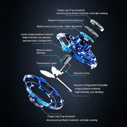HoverSpin™ Flying Disc Drone